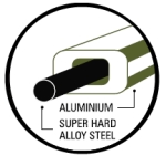 Super Hard Alloy Steel